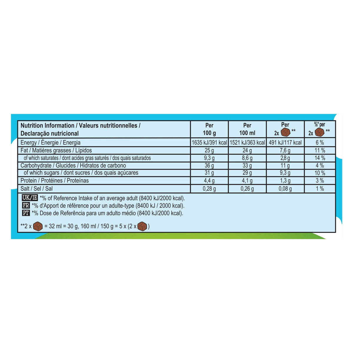 Nutrition Facts