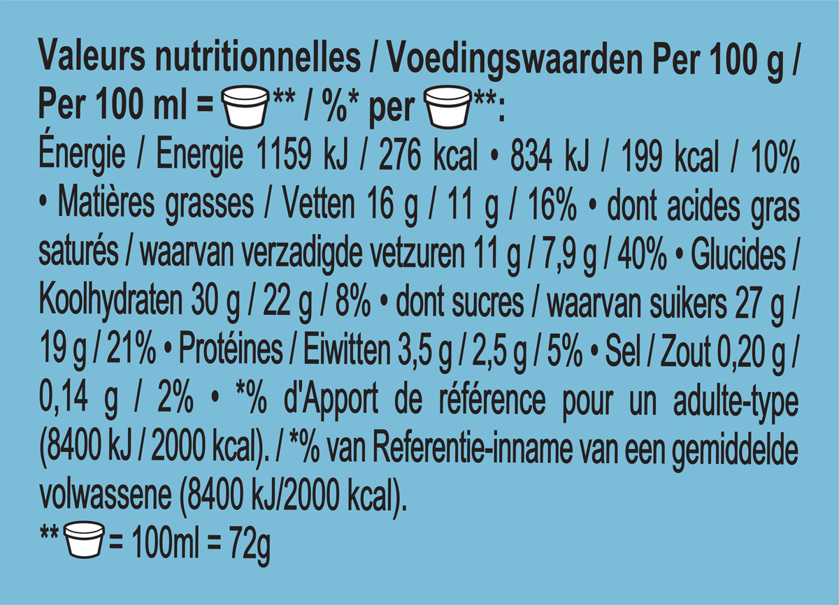 Voedingswaarden