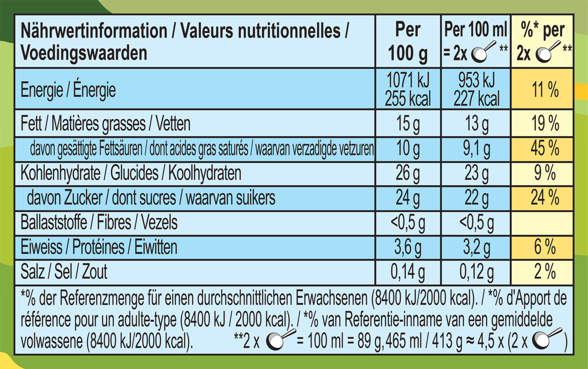Nutrition Facts