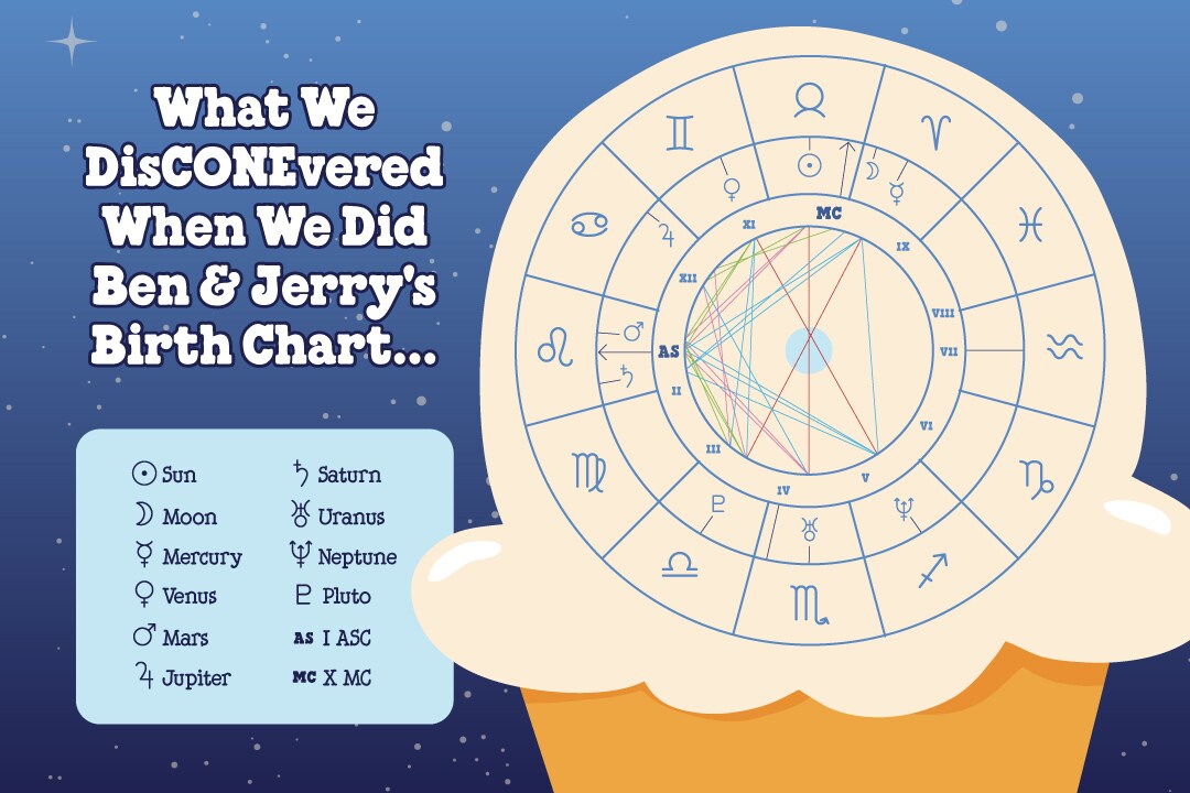 Ben & Jerry's Birth Chart